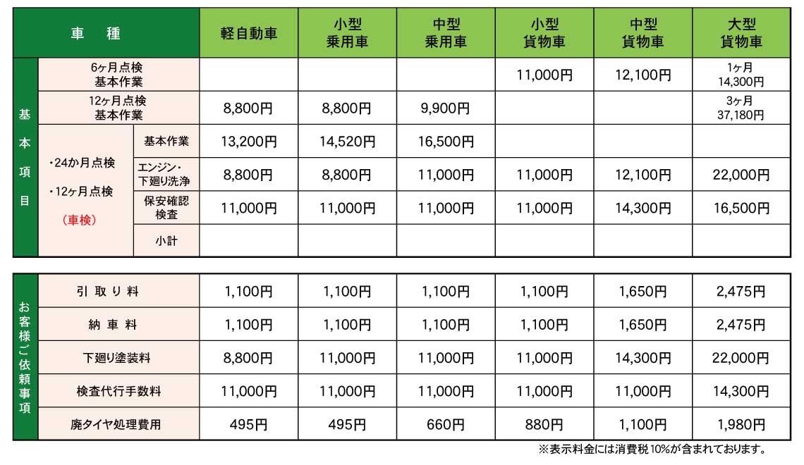 ナガト産業株式会社